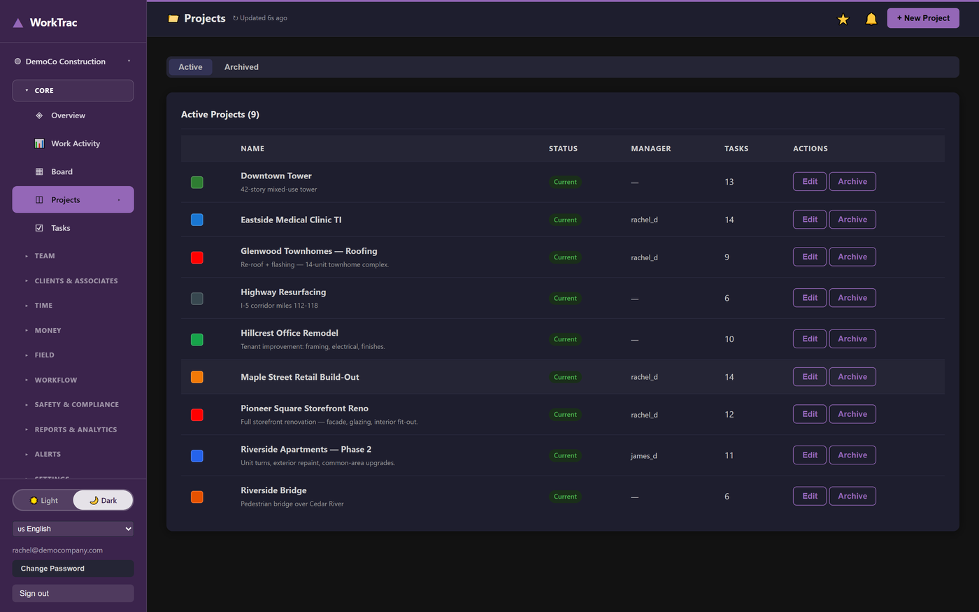 WorkTrac project page with unified attachments, task rows, and team activity feed