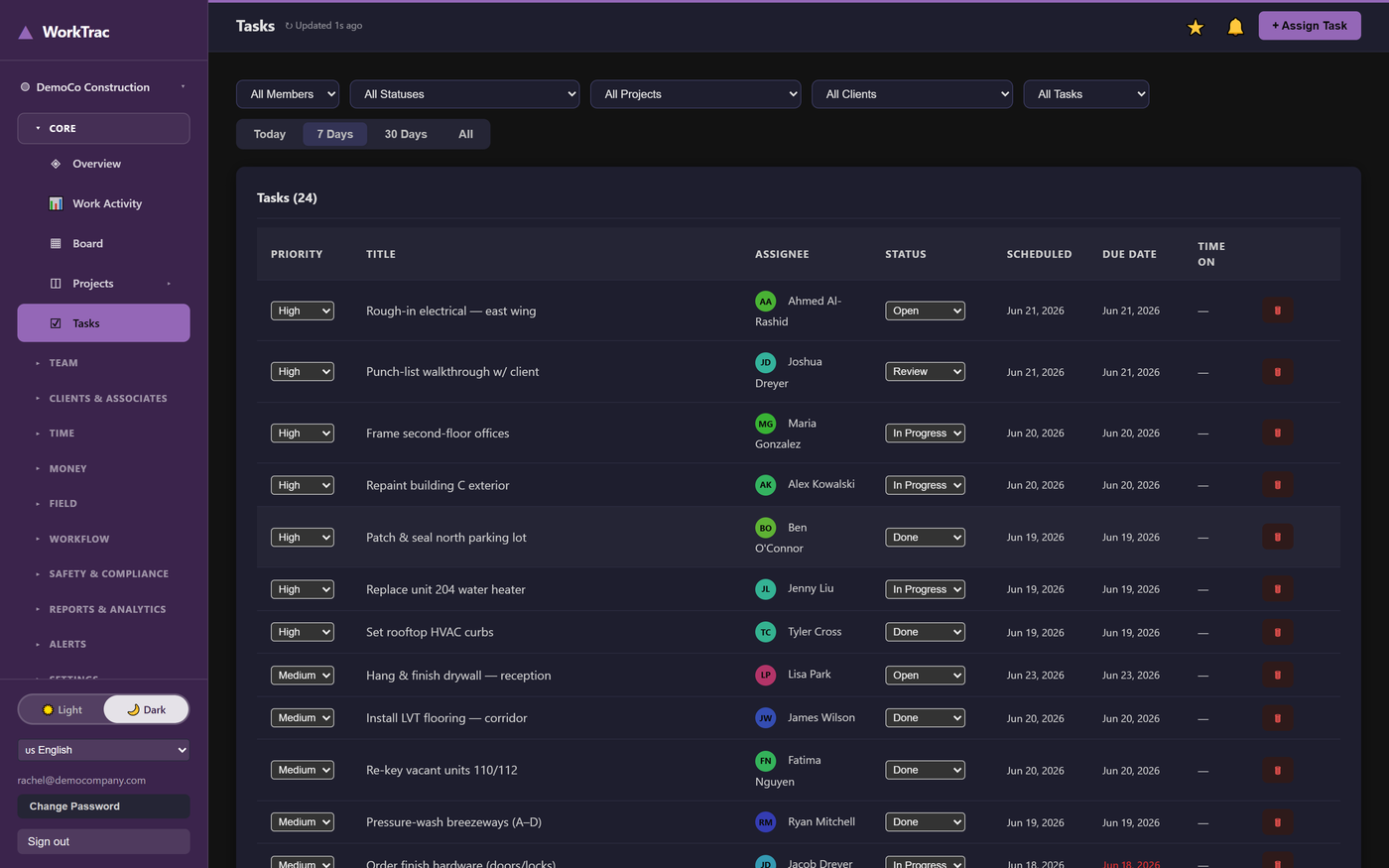 WorkTrac task management dashboard for assigning, prioritizing, and tracking field crew tasks